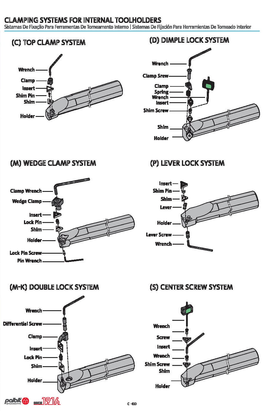 Palbit Turning Internal Holder system-1